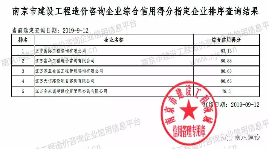 造價(jià)咨詢(xún)