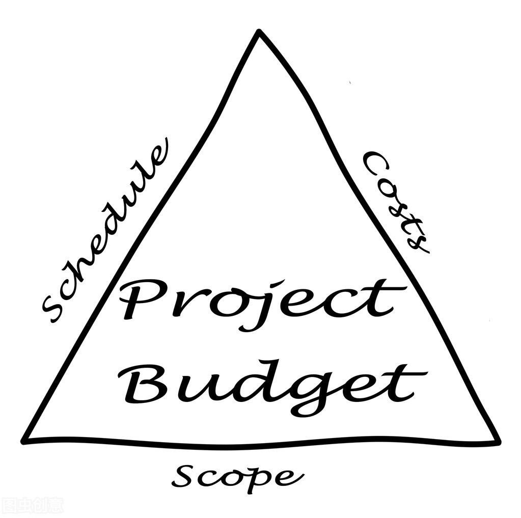 注意！如何管理項目施工成本