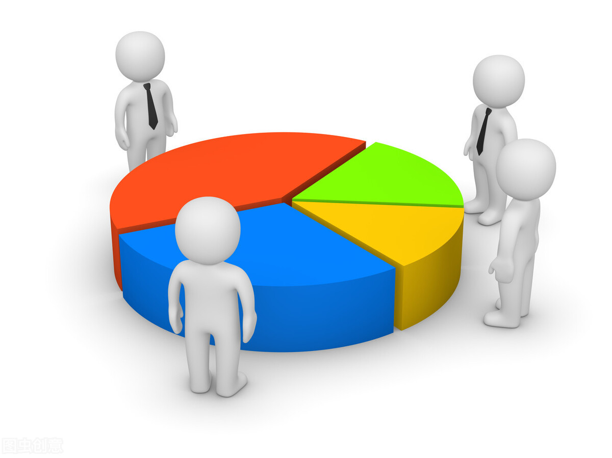 預算中最容易遺漏的100個成本項，千萬別忘了！