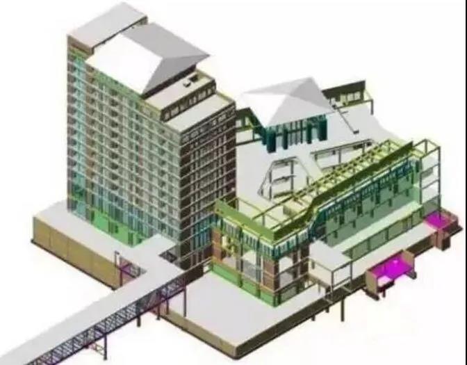 BIM技術(shù)&mdash;&mdash;企業(yè)中標(biāo)的關(guān)鍵