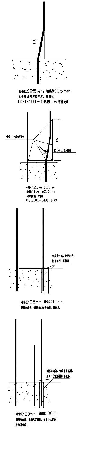 收藏！鋼筋偏位的幾種處理方法