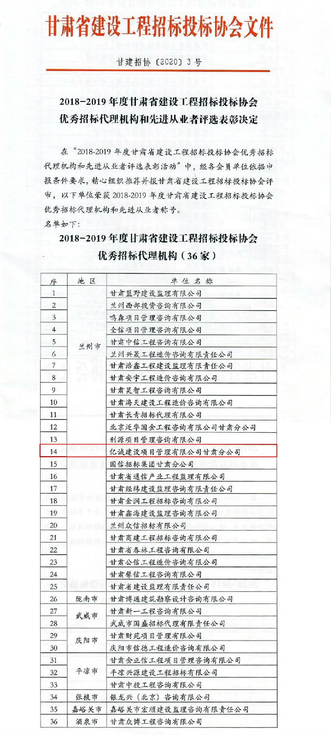 榜上有名 甘肅分公司榮獲&ldquo;優(yōu)秀招標(biāo)代理機(jī)構(gòu)&rdquo;稱號