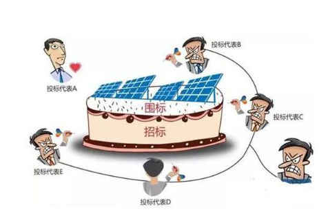 51句招投標(biāo)&ldquo;行話&rdquo;，學(xué)會你也是&ldquo;行家&rdquo;
