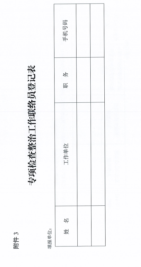 重磅！河南省住建廳發(fā)文專項整治建筑行業(yè)招投標(biāo)，重點檢查這些行為