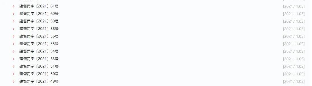 住建部連發(fā)11份&ldquo;建督罰字&rdquo;！涉及6名項(xiàng)目總監(jiān)理工程師、5名項(xiàng)目經(jīng)理！