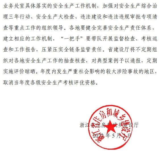 省廳發(fā)布緊急通知！全面排查住房城鄉(xiāng)建設(shè)領(lǐng)域各類安全隱患