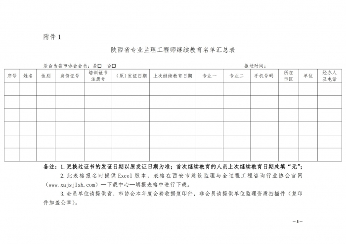 陜西省專業(yè)監(jiān)理工程師繼續(xù)教育名單匯總表.jpg