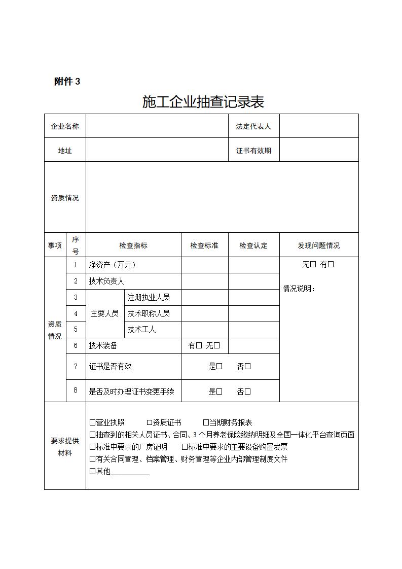 山東省住房和城鄉(xiāng)建設(shè)廳關(guān)于開(kāi)展2024年度全省建筑市場(chǎng)&ldquo;雙隨機(jī)、一公開(kāi)&rdquo;監(jiān)管檢查的通知_06.jpg