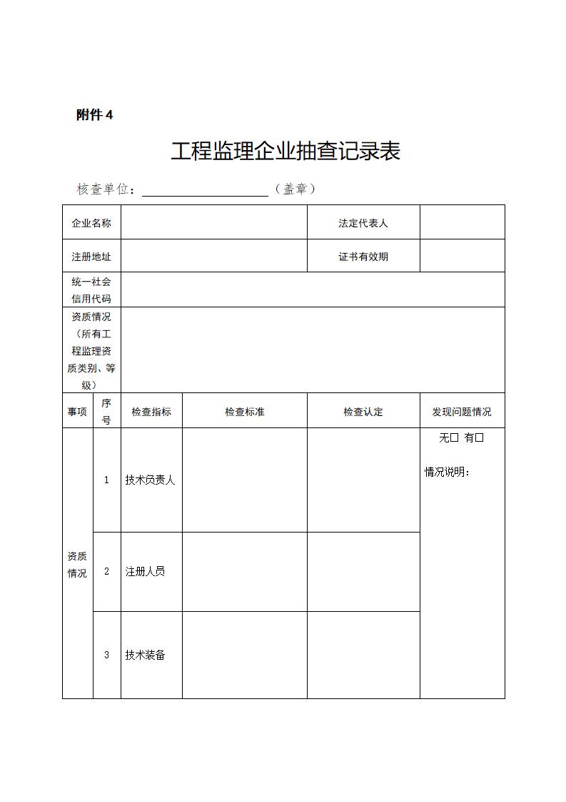山東省住房和城鄉(xiāng)建設(shè)廳關(guān)于開(kāi)展2024年度全省建筑市場(chǎng)&ldquo;雙隨機(jī)、一公開(kāi)&rdquo;監(jiān)管檢查的通知_08.jpg