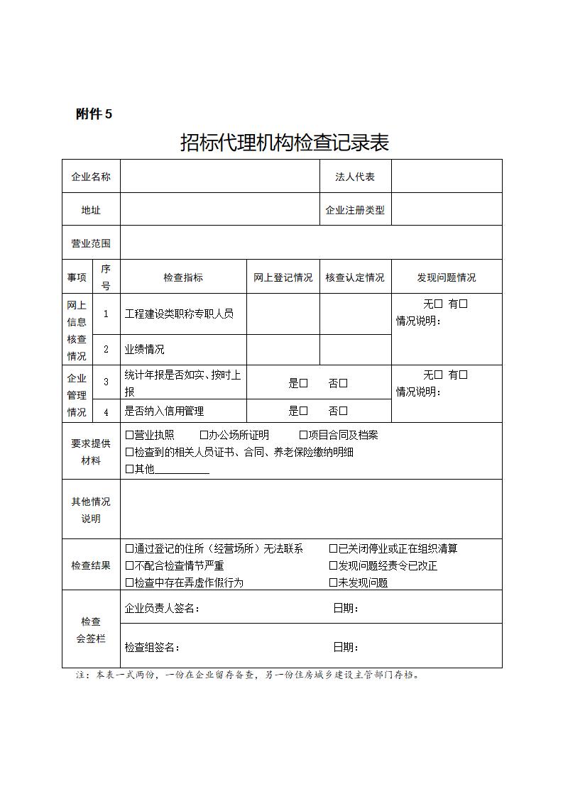 山東省住房和城鄉(xiāng)建設(shè)廳關(guān)于開(kāi)展2024年度全省建筑市場(chǎng)&ldquo;雙隨機(jī)、一公開(kāi)&rdquo;監(jiān)管檢查的通知_10.jpg