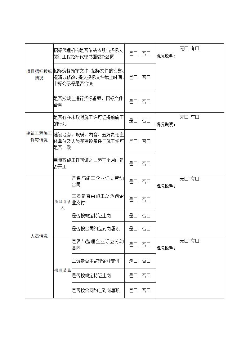 山東省住房和城鄉(xiāng)建設(shè)廳關(guān)于開(kāi)展2024年度全省建筑市場(chǎng)&ldquo;雙隨機(jī)、一公開(kāi)&rdquo;監(jiān)管檢查的通知_12.jpg