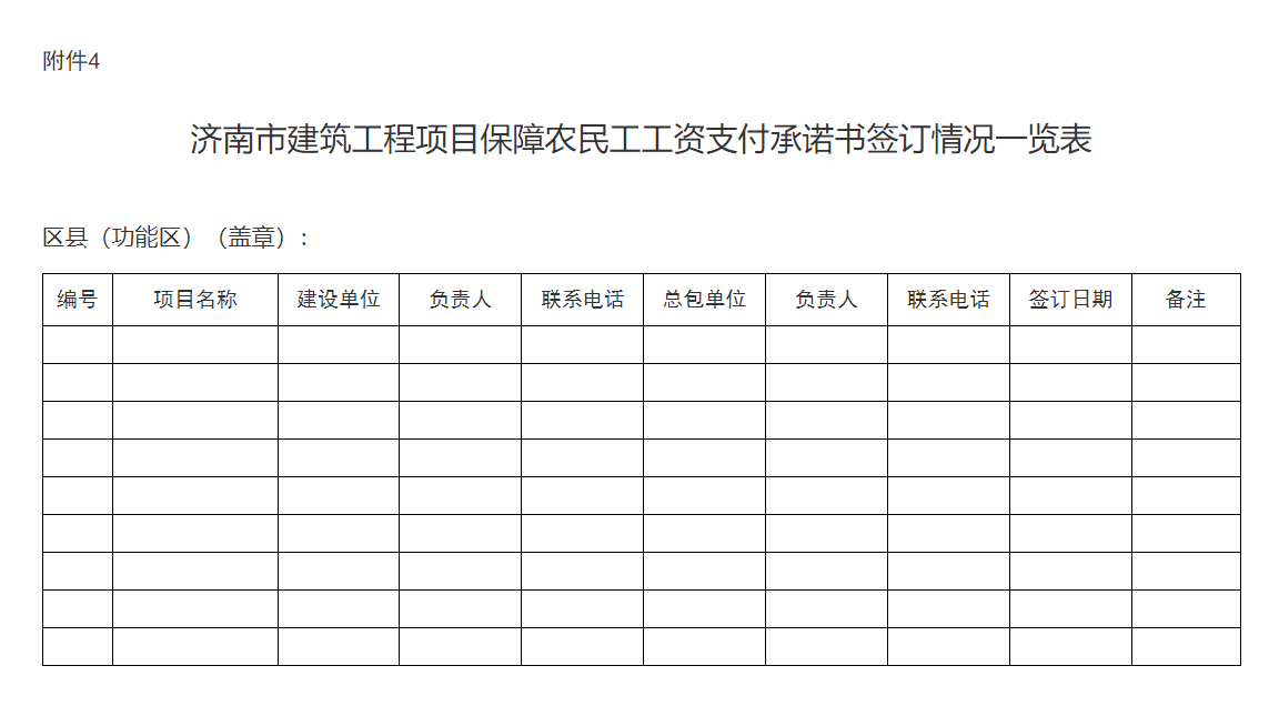 濟(jì)南市建筑工程項目保障農(nóng)民工工資支付承諾書簽訂情況一覽表.jpg